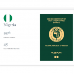 'Giant of Africa': Nigerian Passport Ranked 50th in Africa