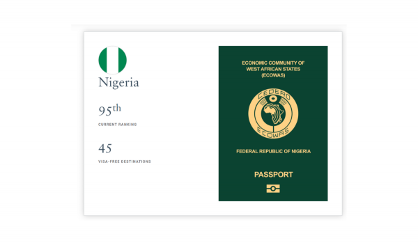 'Giant of Africa': Nigerian Passport Ranked 50th in Africa