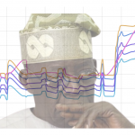 Tinubunomics Nigerian Foreign Exchange Market Heading to ₦2000$1