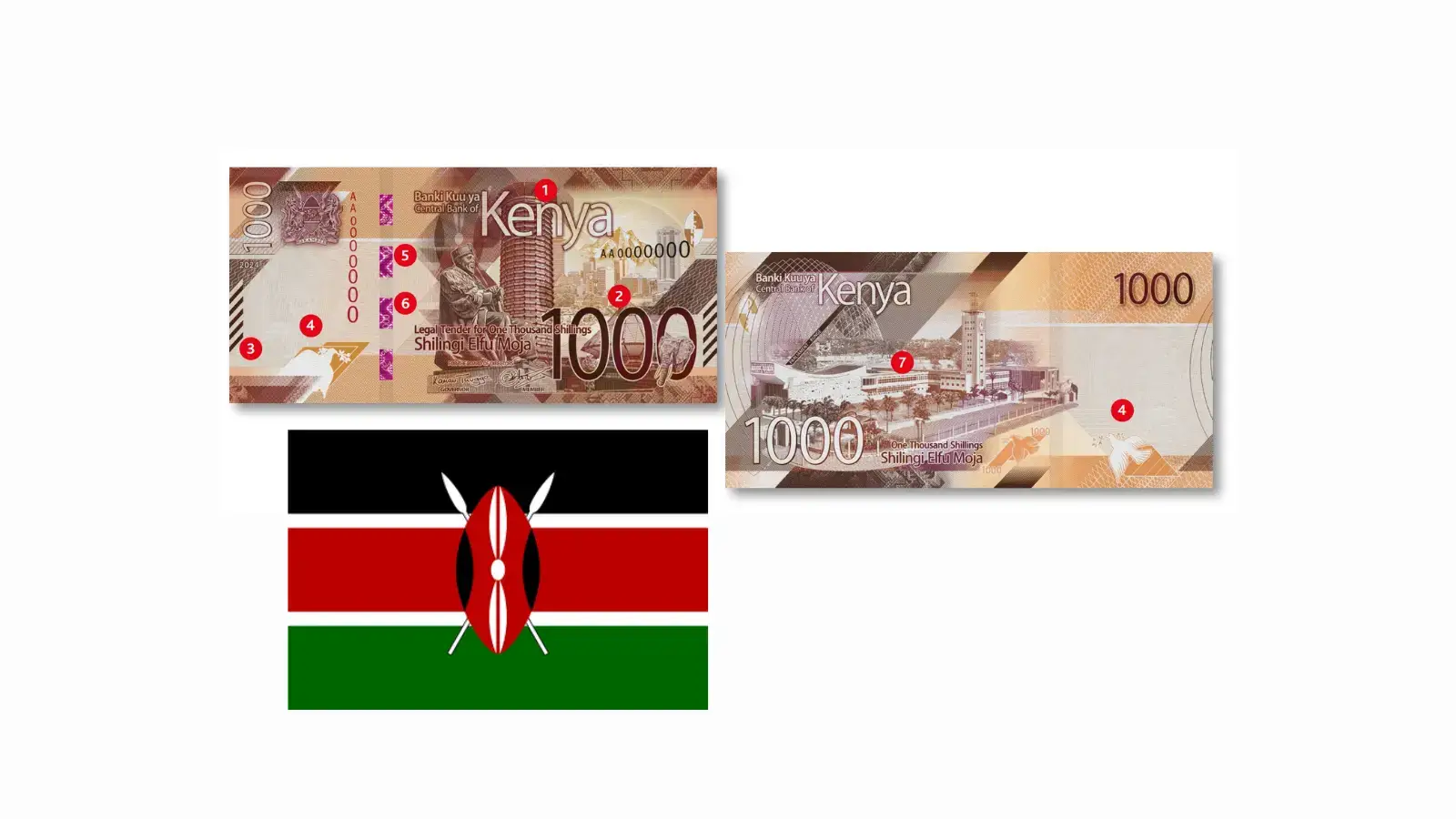 Kenya Hires German Firm To Print Banknotes